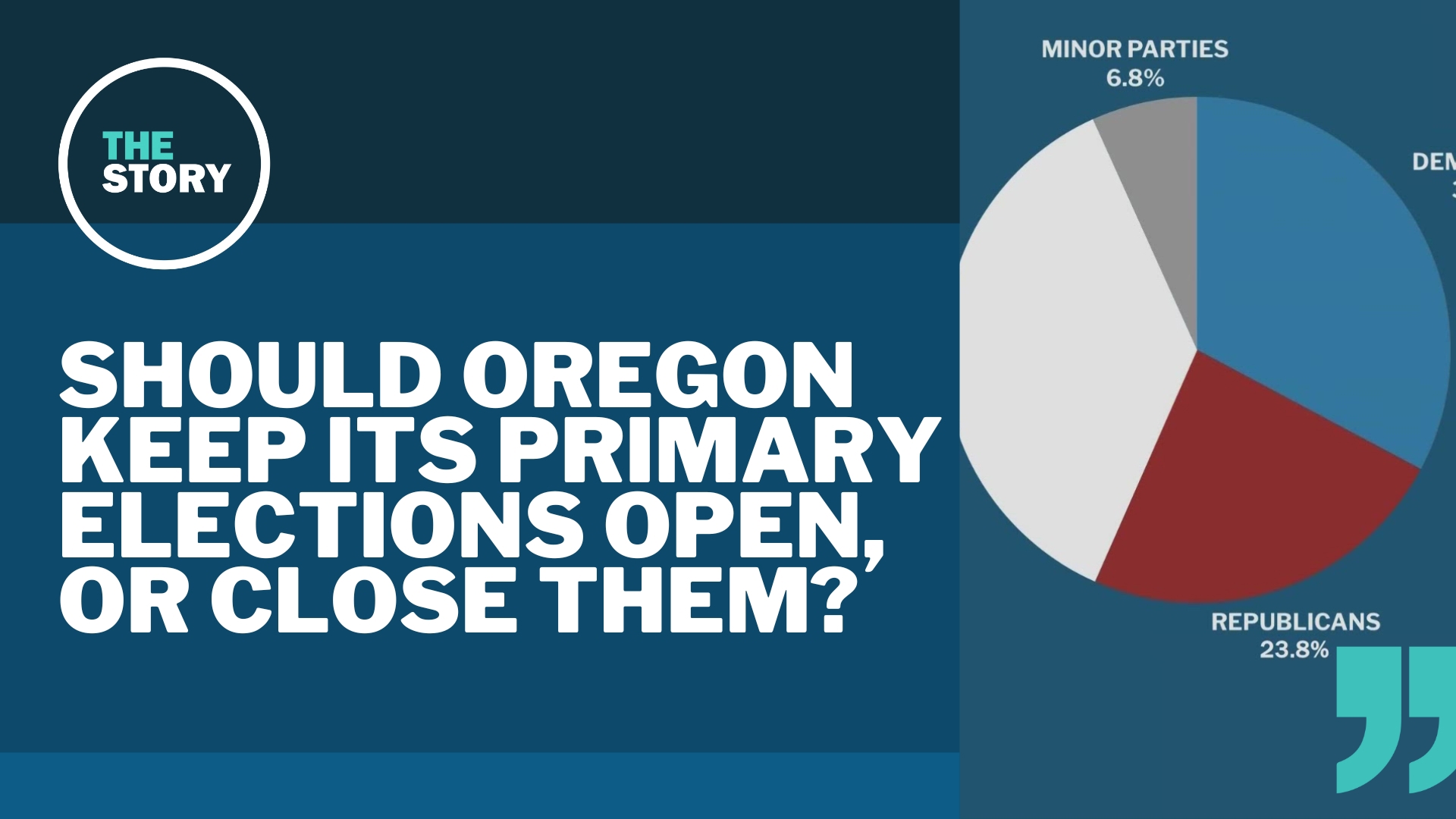 A huge segment of Oregon voters will be locked out of voting for candidates in the May primary because they're locked behind party lines. Here's what you had to say.