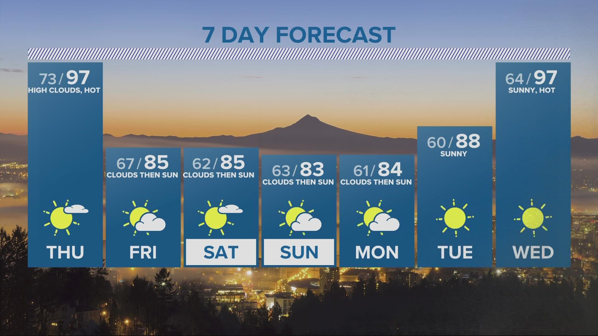KGW Forecast: 11 p.m., Wednesday, August 17, 2022
