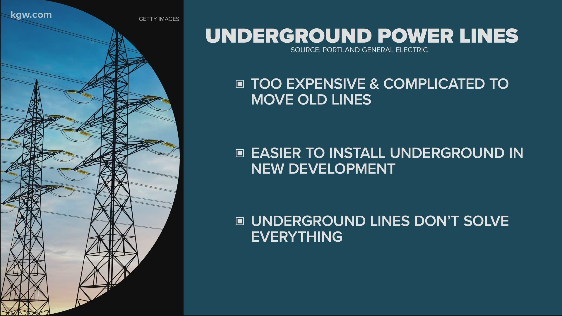 Why don't we put power lines underground?