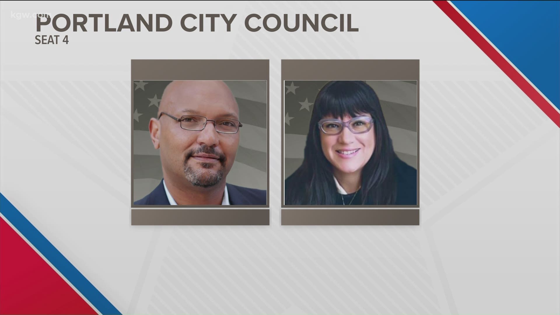 For Portlanders, one of the most important issues on the ballot is the runoff election for city council between incumbent Chloe Eudaly and challenger Mingus Mapps.