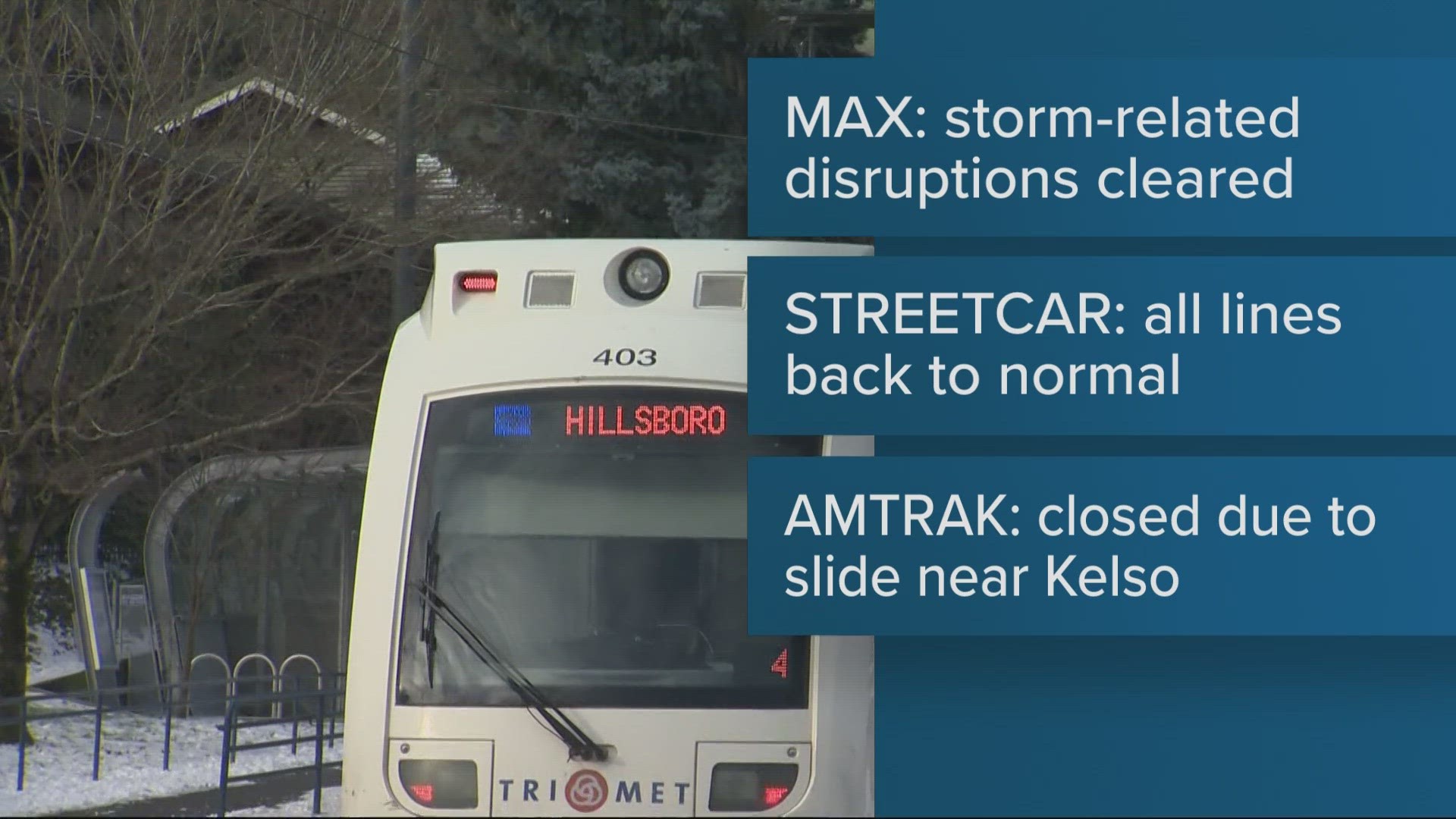 All streetcar lines are back to normal and MAX storm related disruptions, according to TriMet.