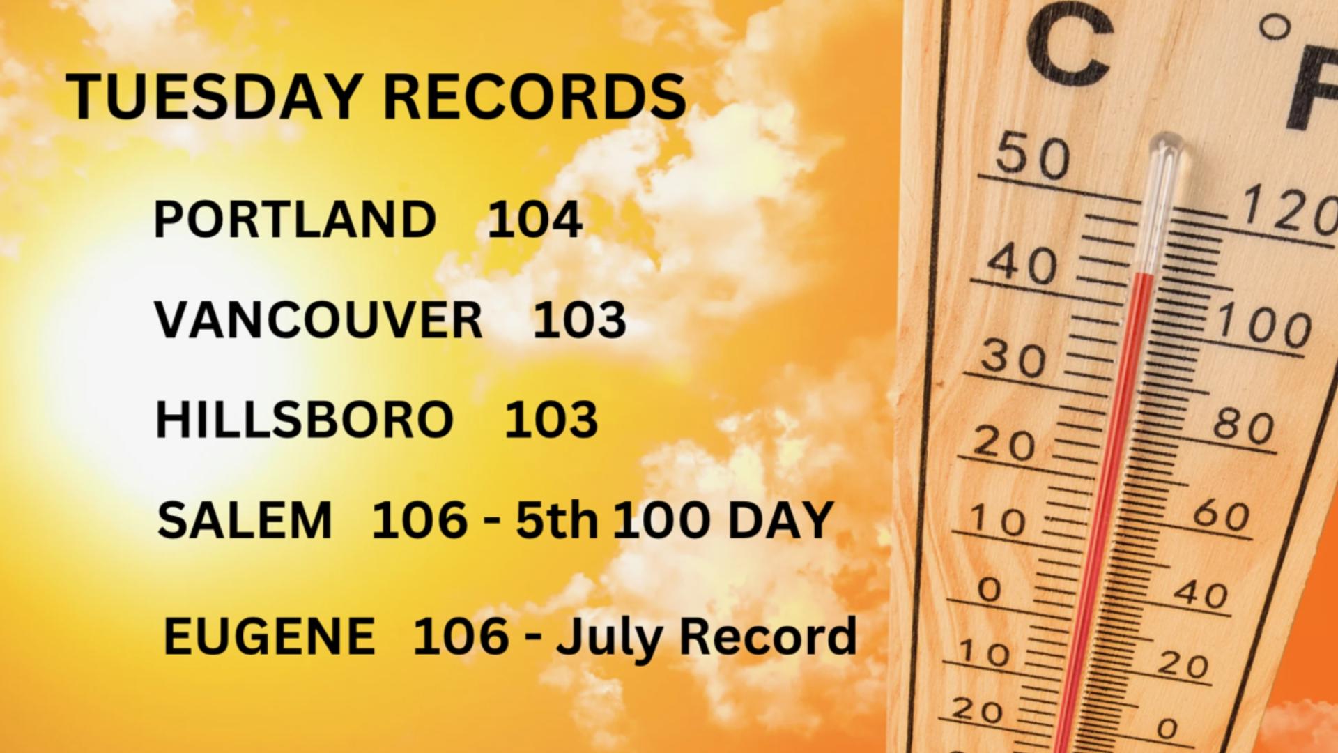 Portland heat wave sets records | kgw.com