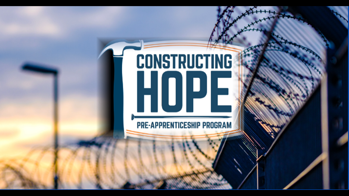 Local group rebuilds the lives of people who get out of prison | kgw.com