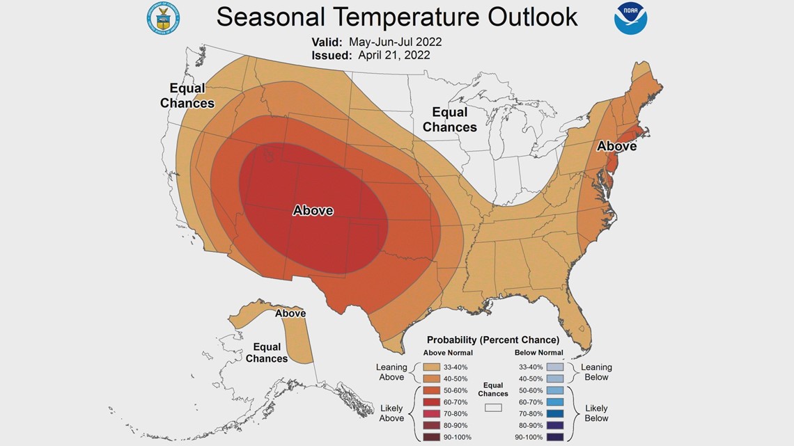 Summer in Oregon: What La Niña means for the Northwest's temps