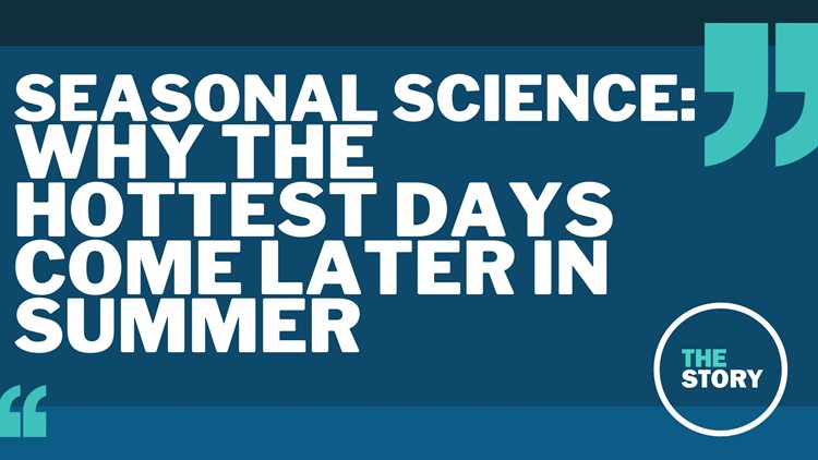 Why don't summer's hottest days align with the longest days of the year?