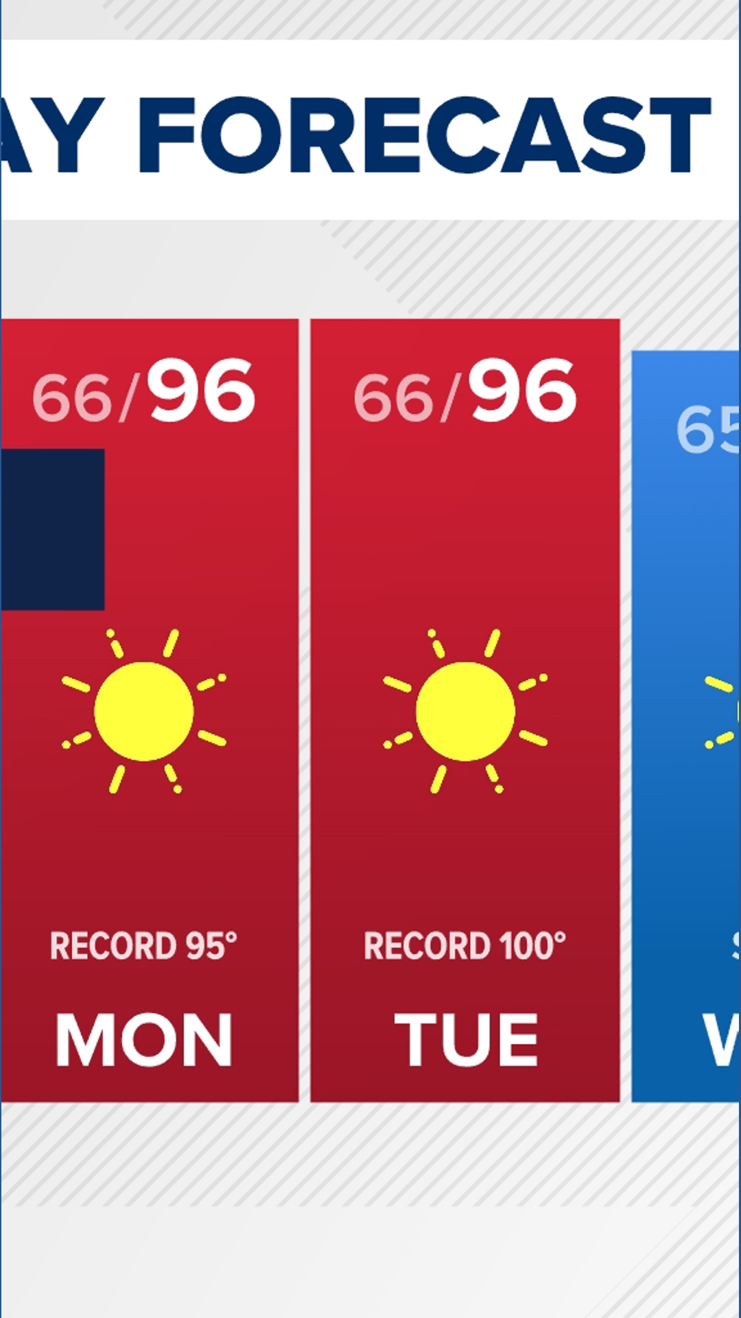 Portland heat wave: Highs climbing to 100 this weekend | kgw.com