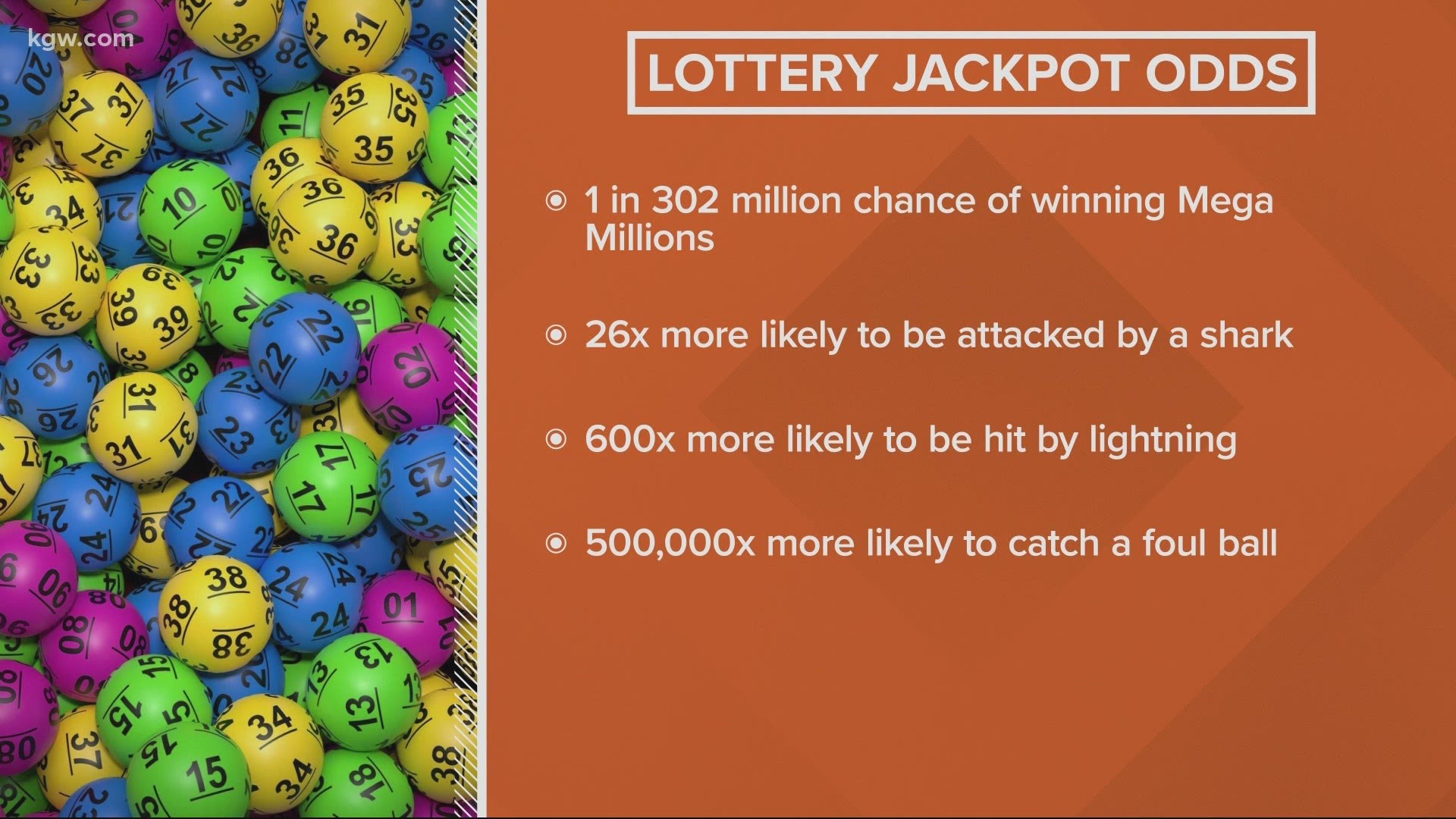 Two of the country's most popular lottery games have jackpots that are approaching all-time highs. What are your actual chances of winning?
