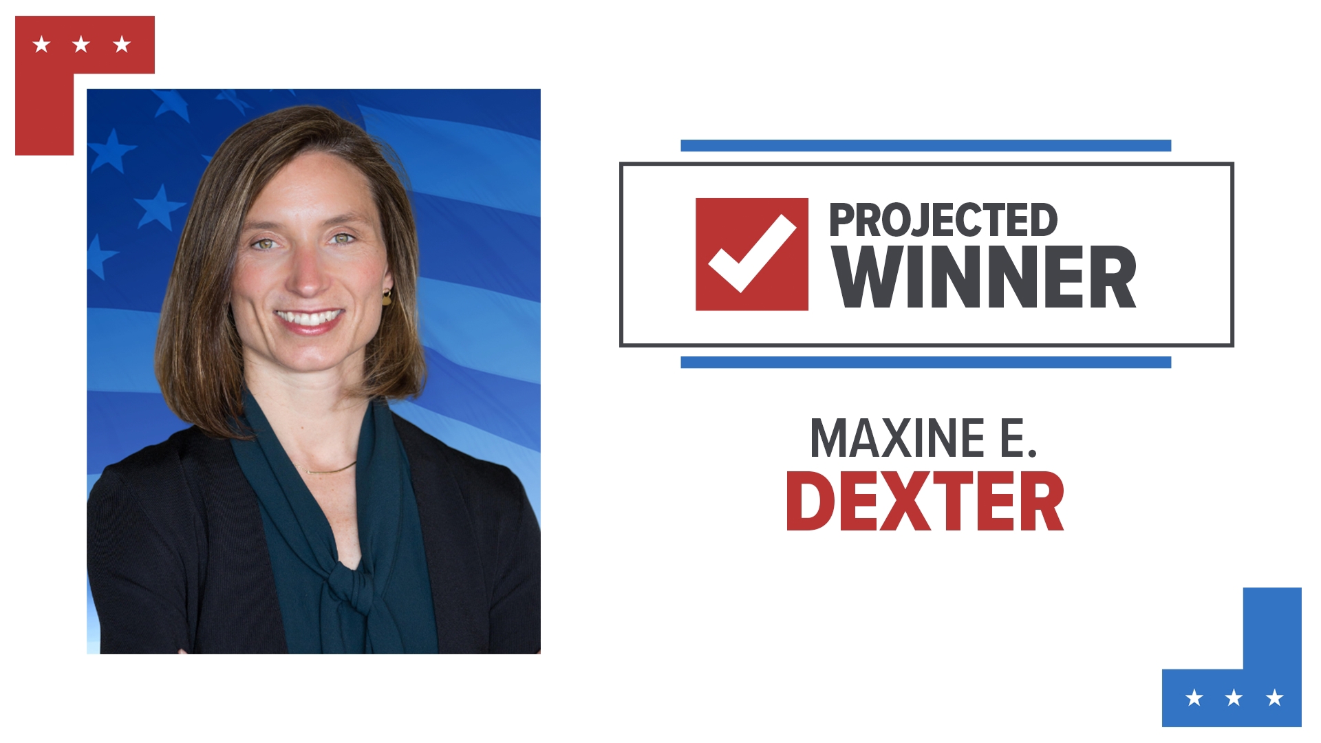 The first round of early results showed Dexter in the lead, with Susheela Jayapal in second and Gresham City Councilor Eddy Morales in third.