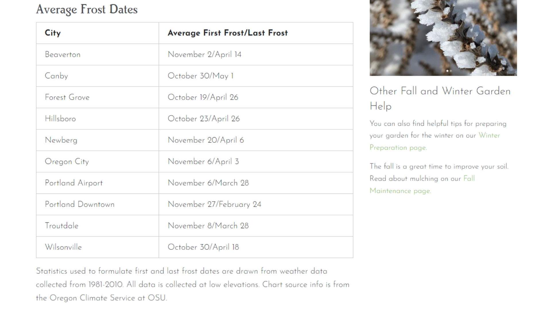 spring-frost-outdoor-planting-tips-for-portland-metro-area-kgw