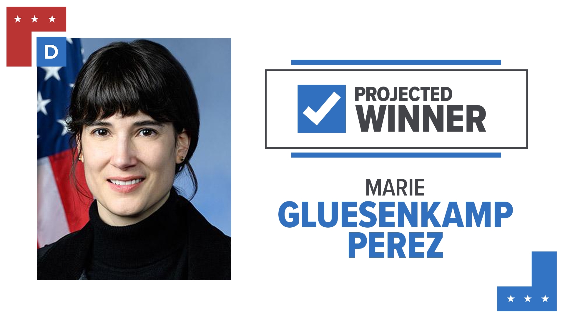 The incumbent Democratic congresswoman has maintained a three-point lead over her Republican challenger since election night.