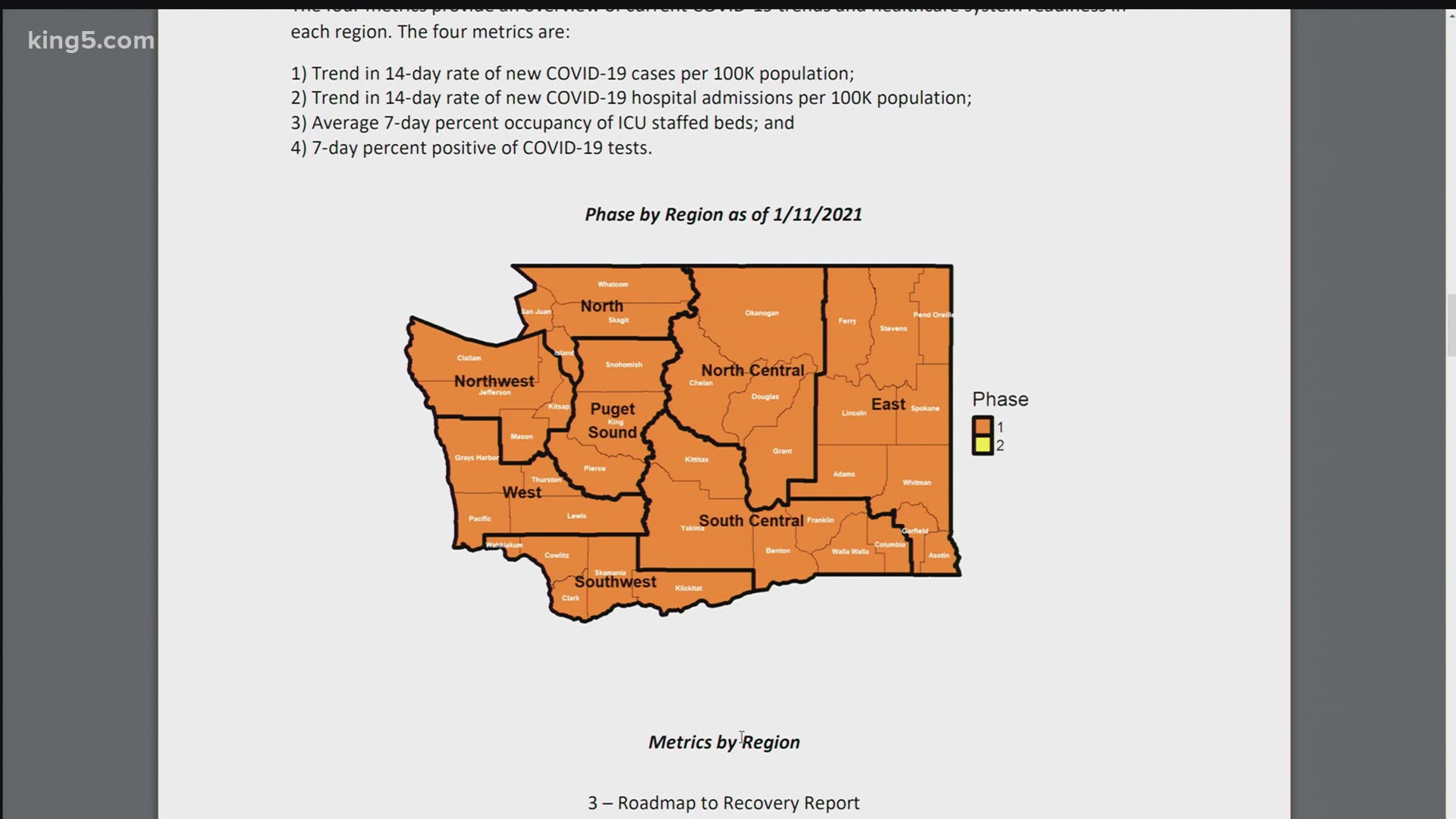 A new report just released by the Department of Health show that no regions are ready to move on to the next phase of reopening in Washington state.