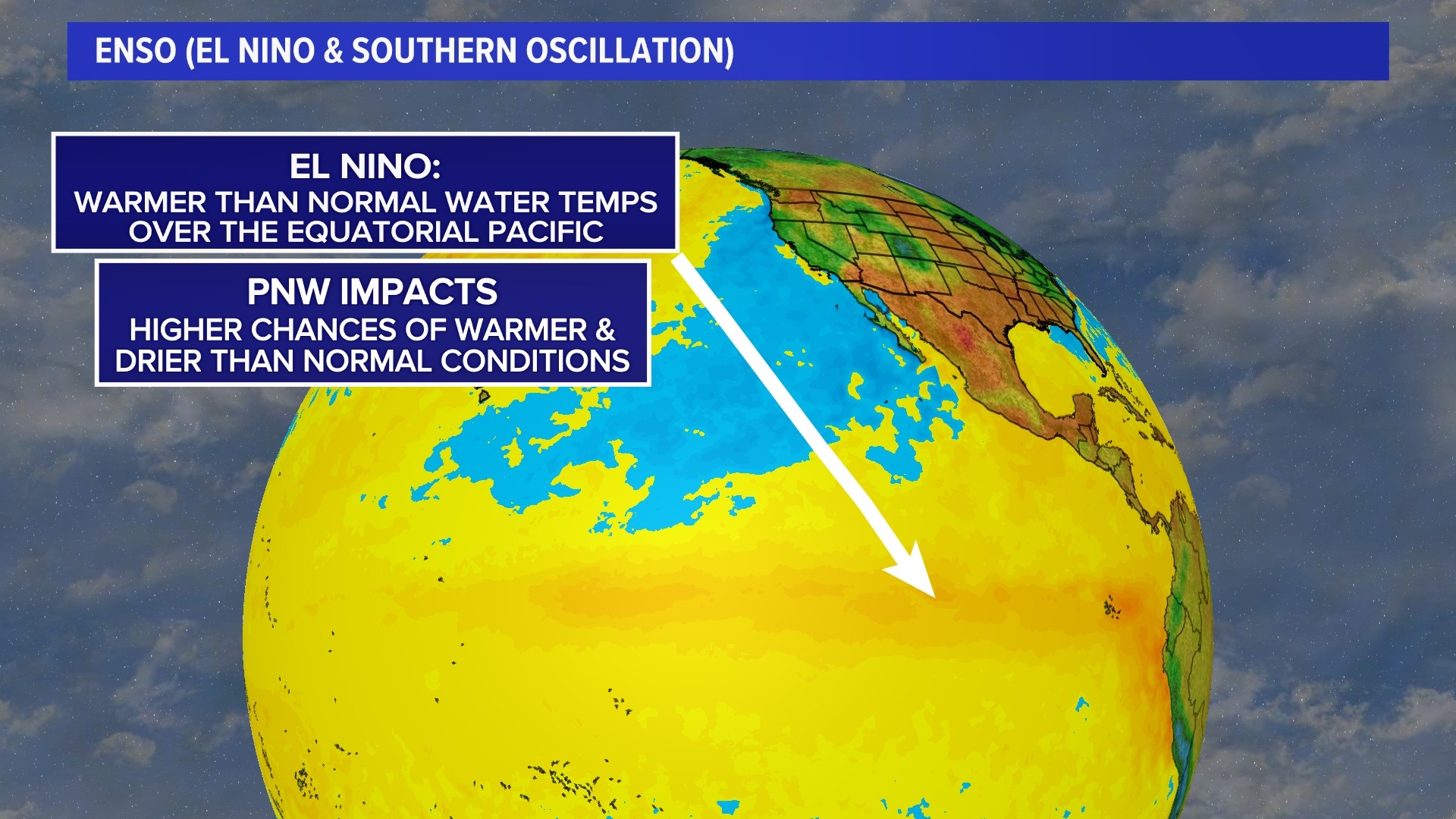 Is it an El Nino year 2023? How it impacts Washington