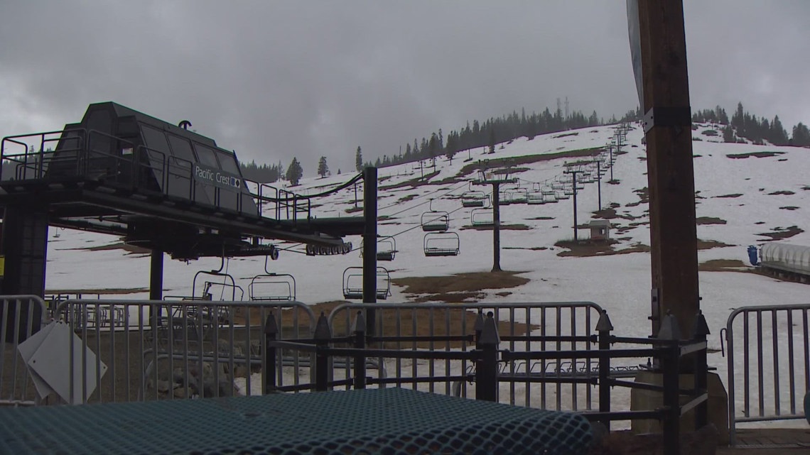 Washington Ski Resorts See Lowest Amount Of Snow In 10 Years 