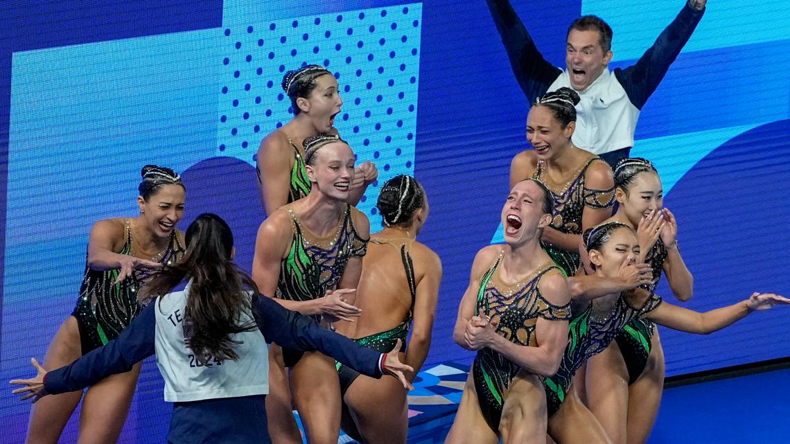 Usa Artistic Swimming Team