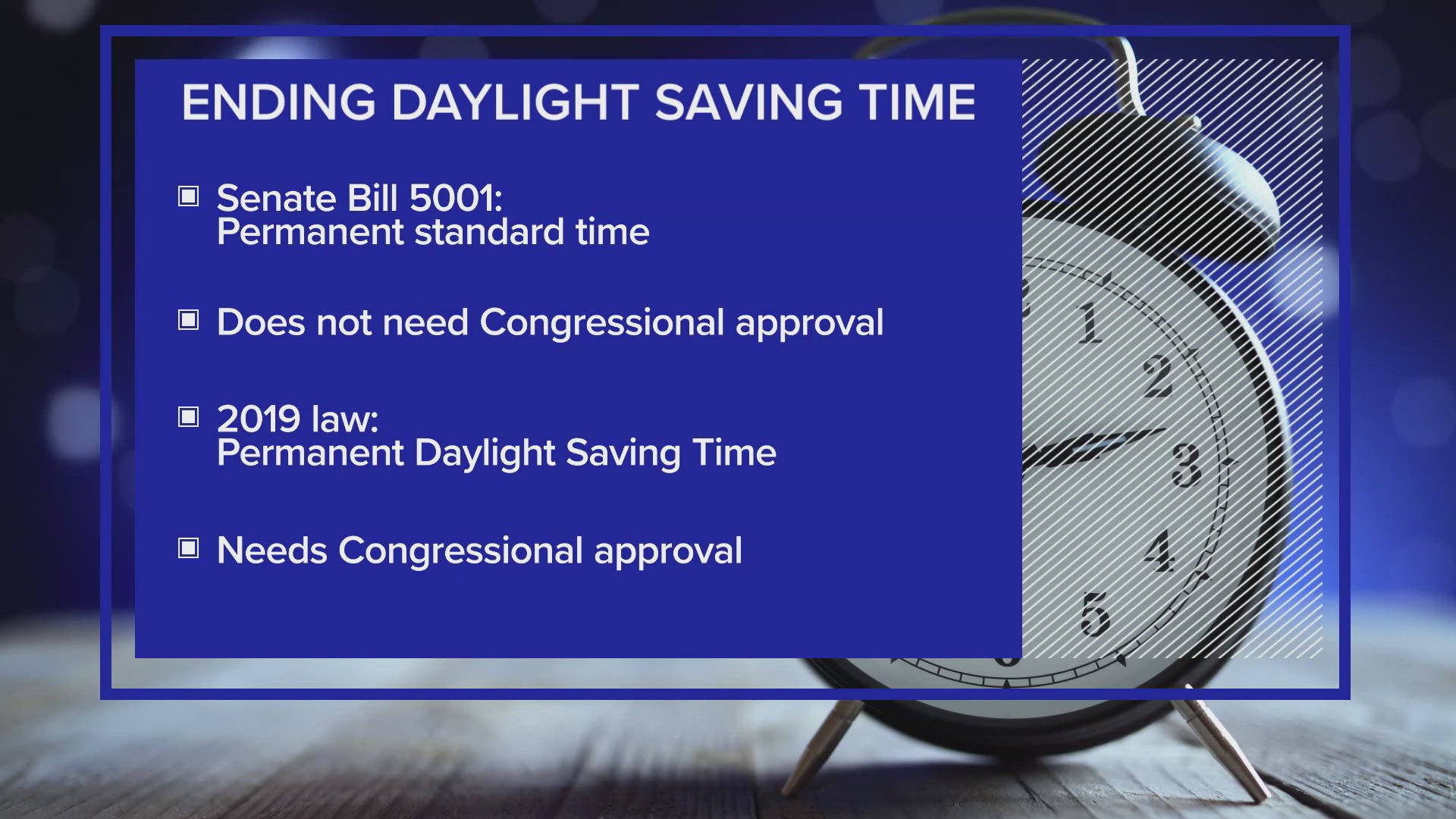 The bill would mean Washington no longer springs forward or rolls back. However, residents have expressed a preference for permanent daylight saving time.