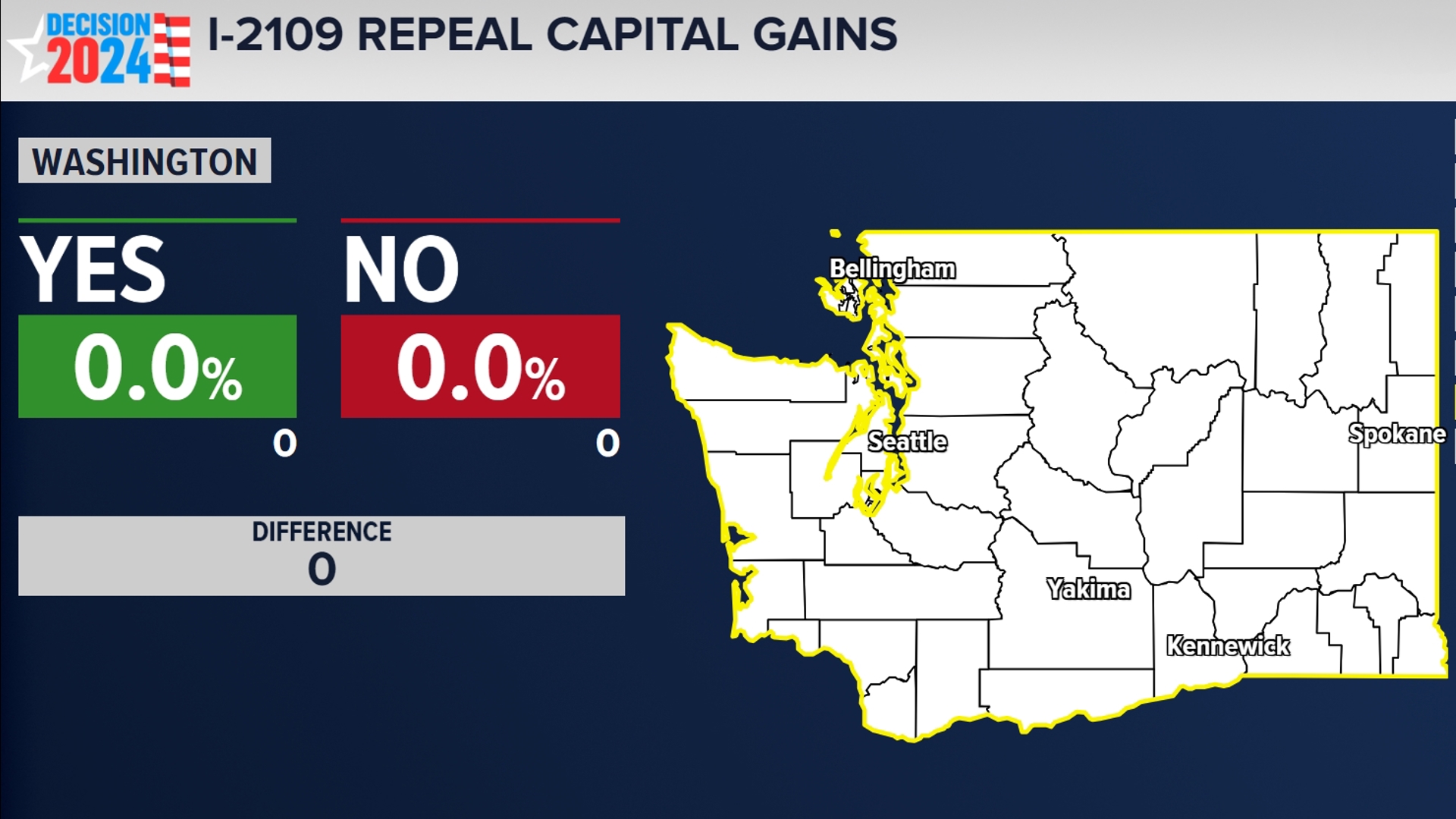 Election results map How each Washington county voted for I2109