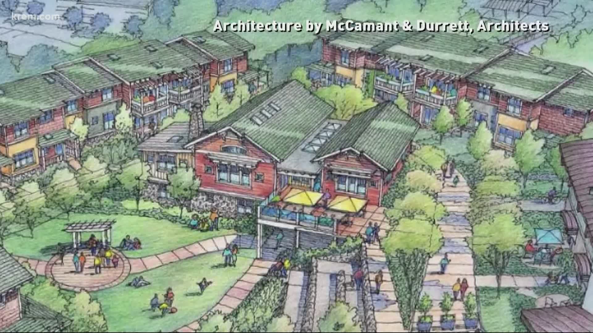 Spokane’s first urban cohousing community will open in 2021