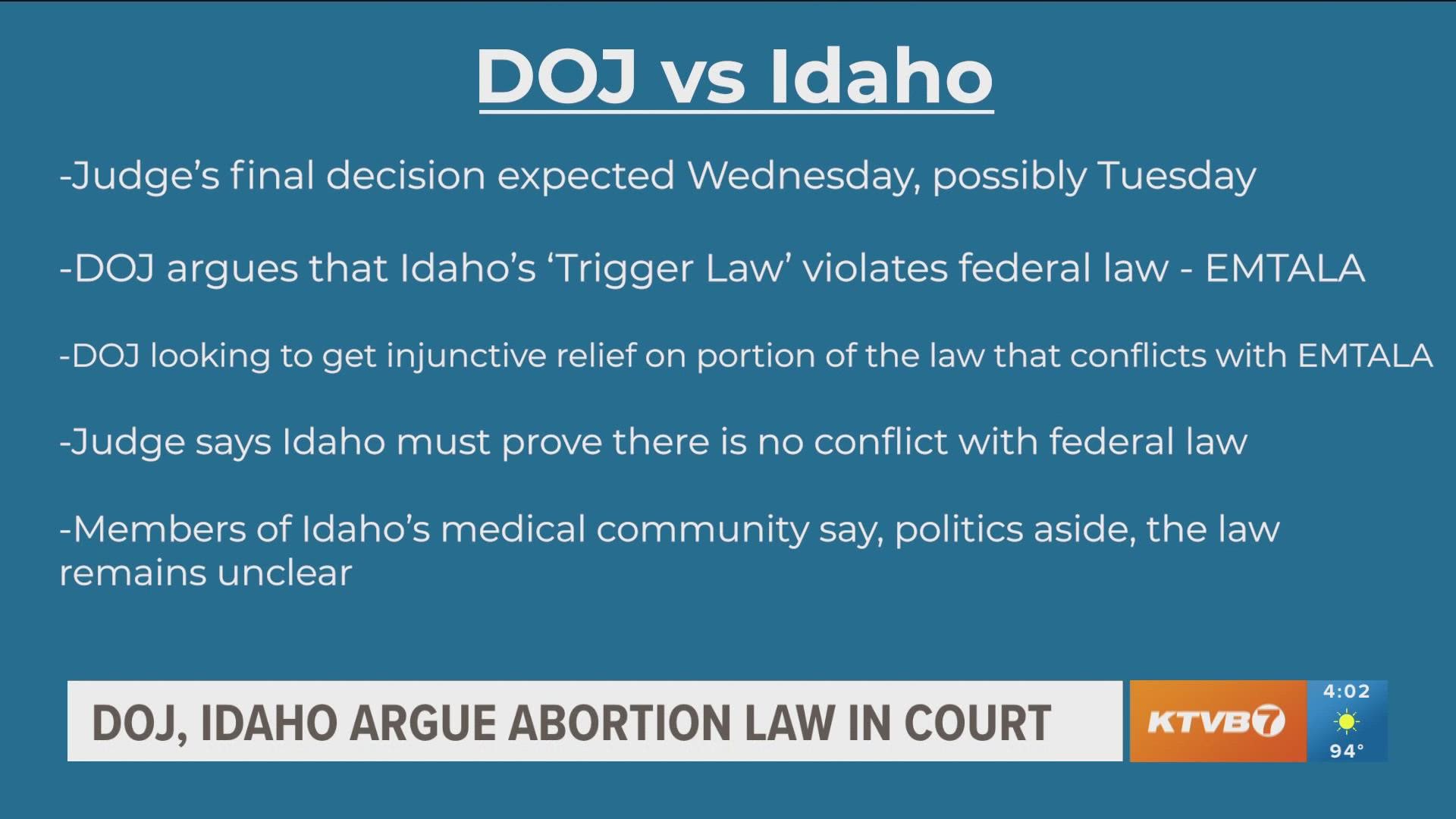 United States District Judge B. Lynn Winmill said that he has serious concerns Idaho's near-total abortion law conflicts with federal law at a hearing on Monday.