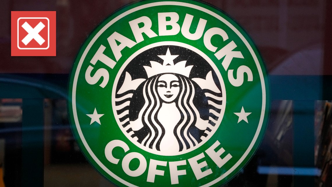 Does Starbucks support Project 2025 and The Heritage Foundation?