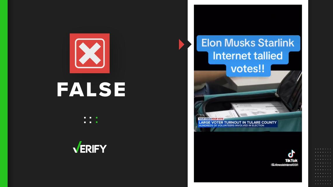 No evidence that Elon Musk's Starlink technology was used to interfere with the election