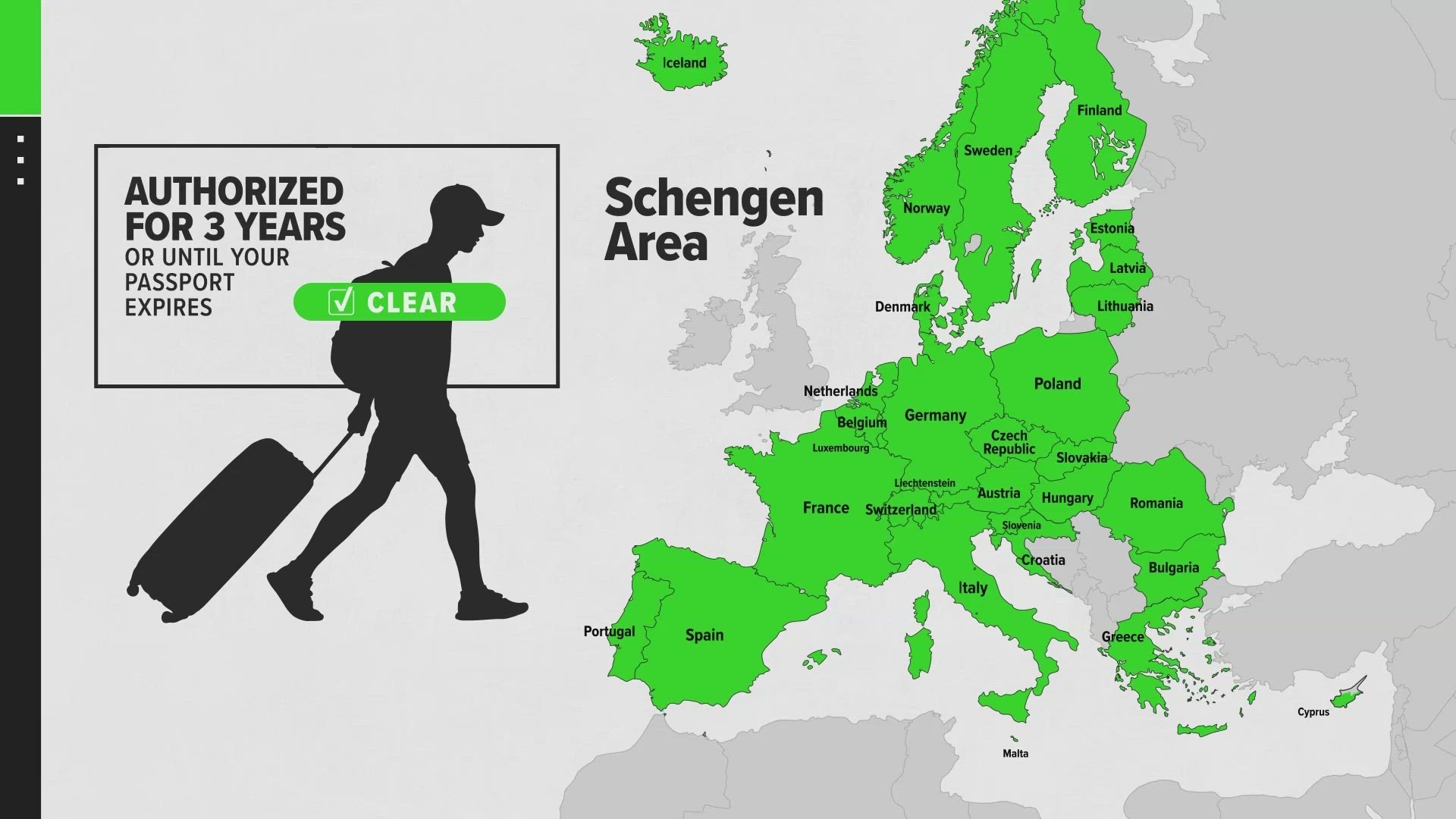 Beginning in 2024, U.S. citizens will have to fill out an online travel authorization called ETIAS to enter most of Europe. But this is far simpler than a visa.