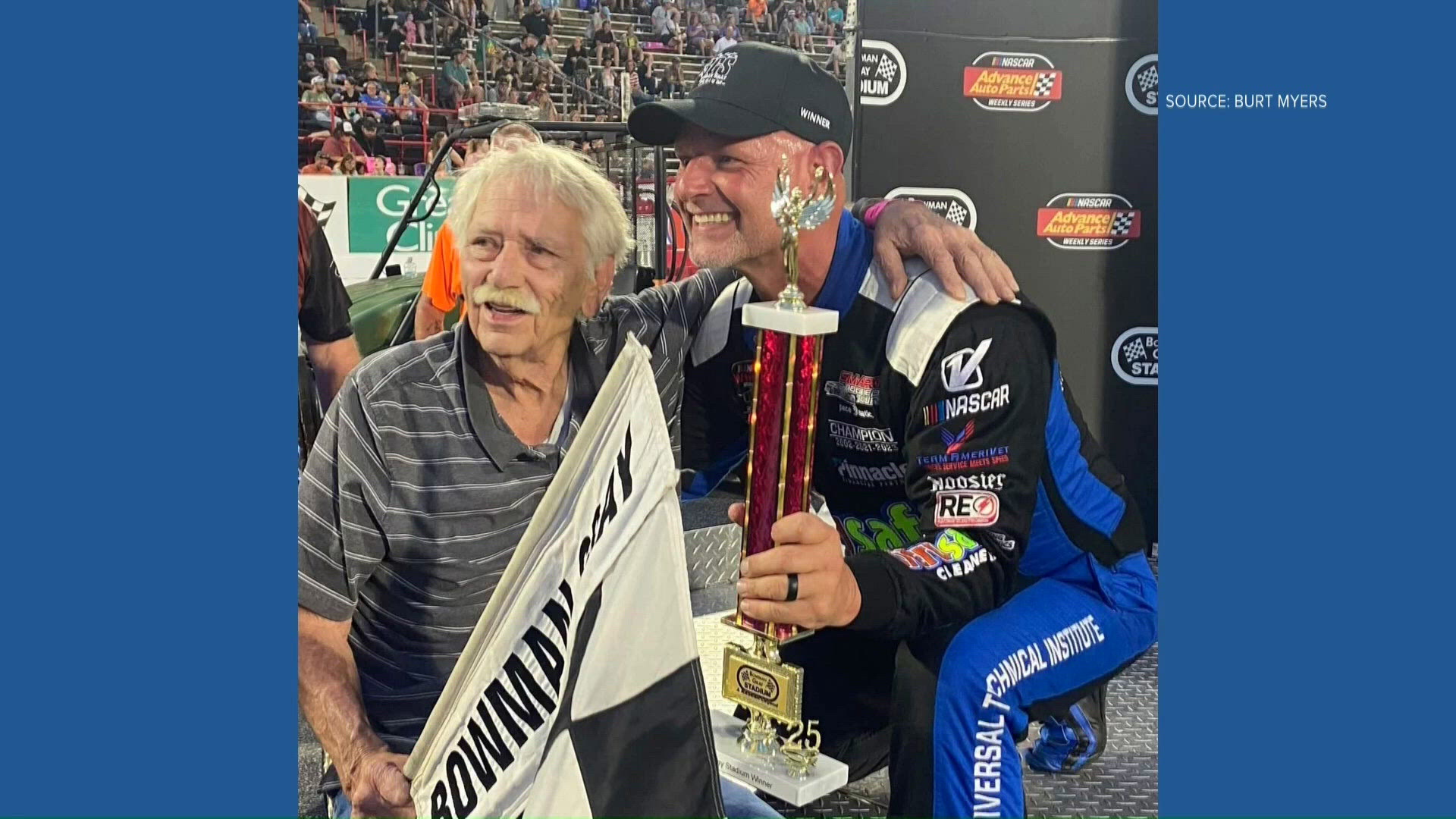 NASCAR legend and longtime stock car racing driver Gary Myers has died at age 76