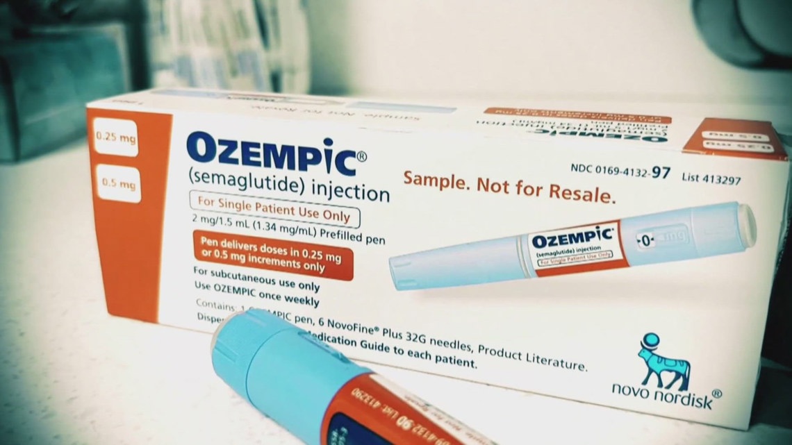 unitedhealthcare semaglutide coverage Will United Healthcare Cover Wegovy?