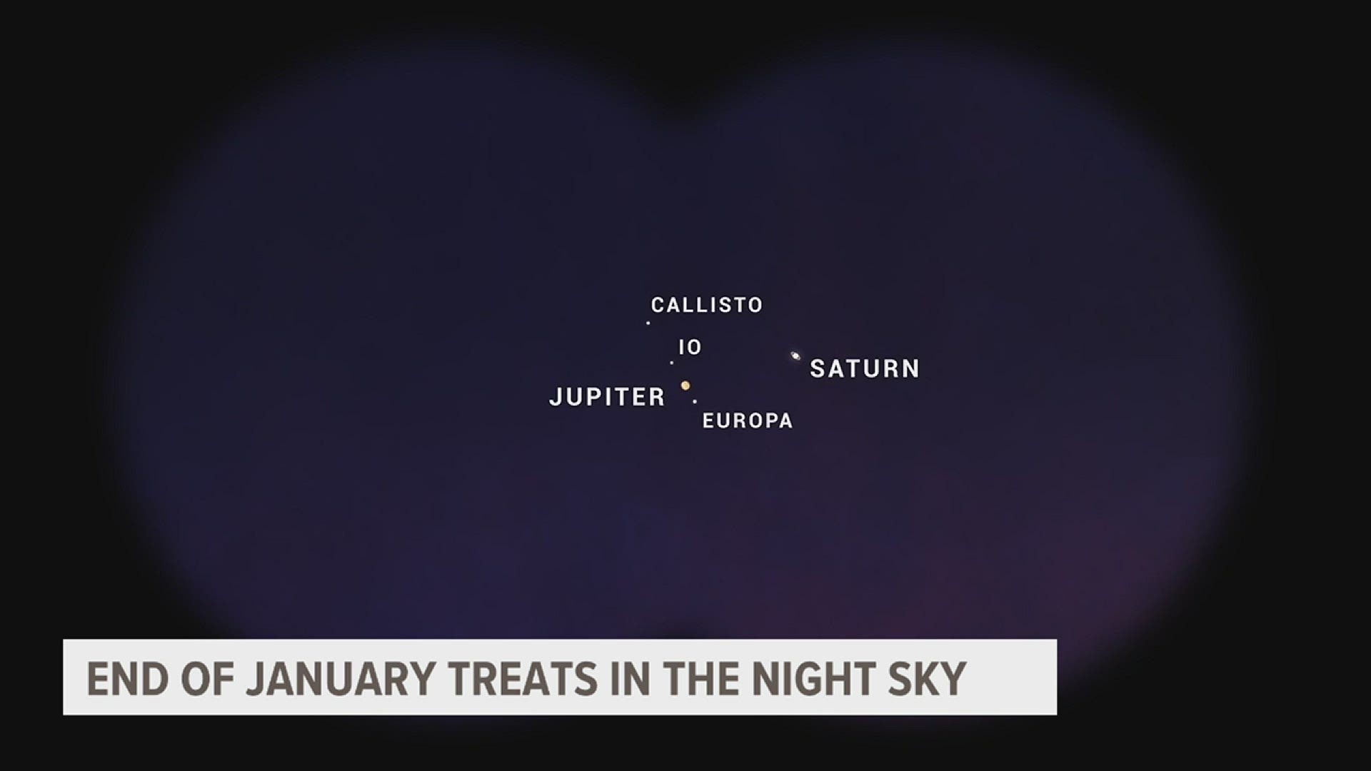 Over the next couple of nights, we'll get to see the Moon, Mars, and Uranus together in the night sky!