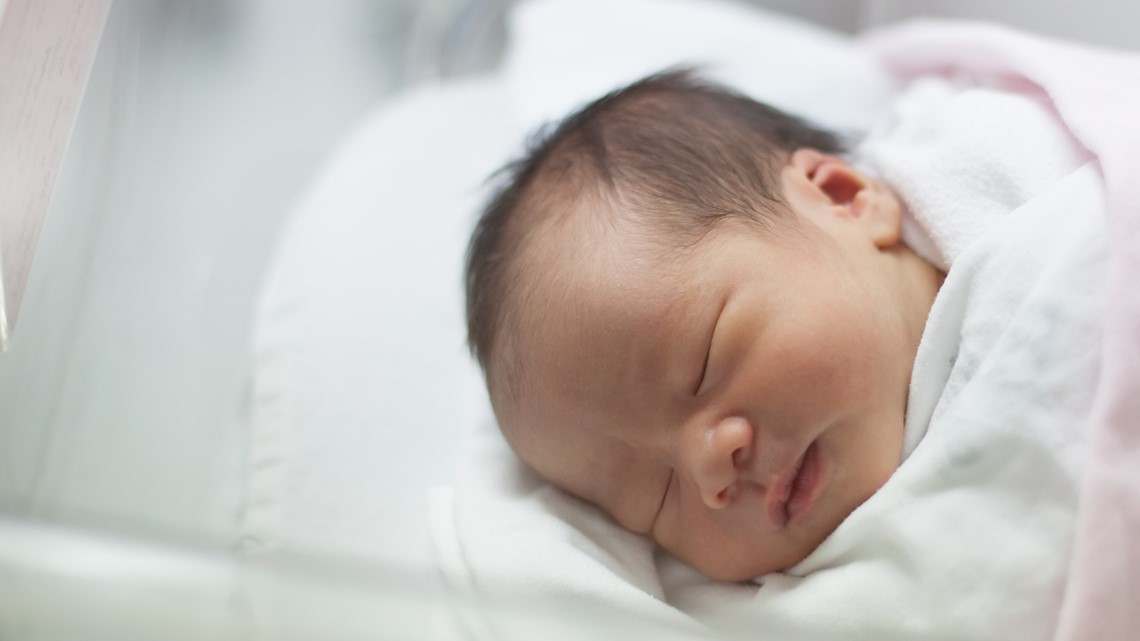 The 2020 Baby Name List — Sleep and the City